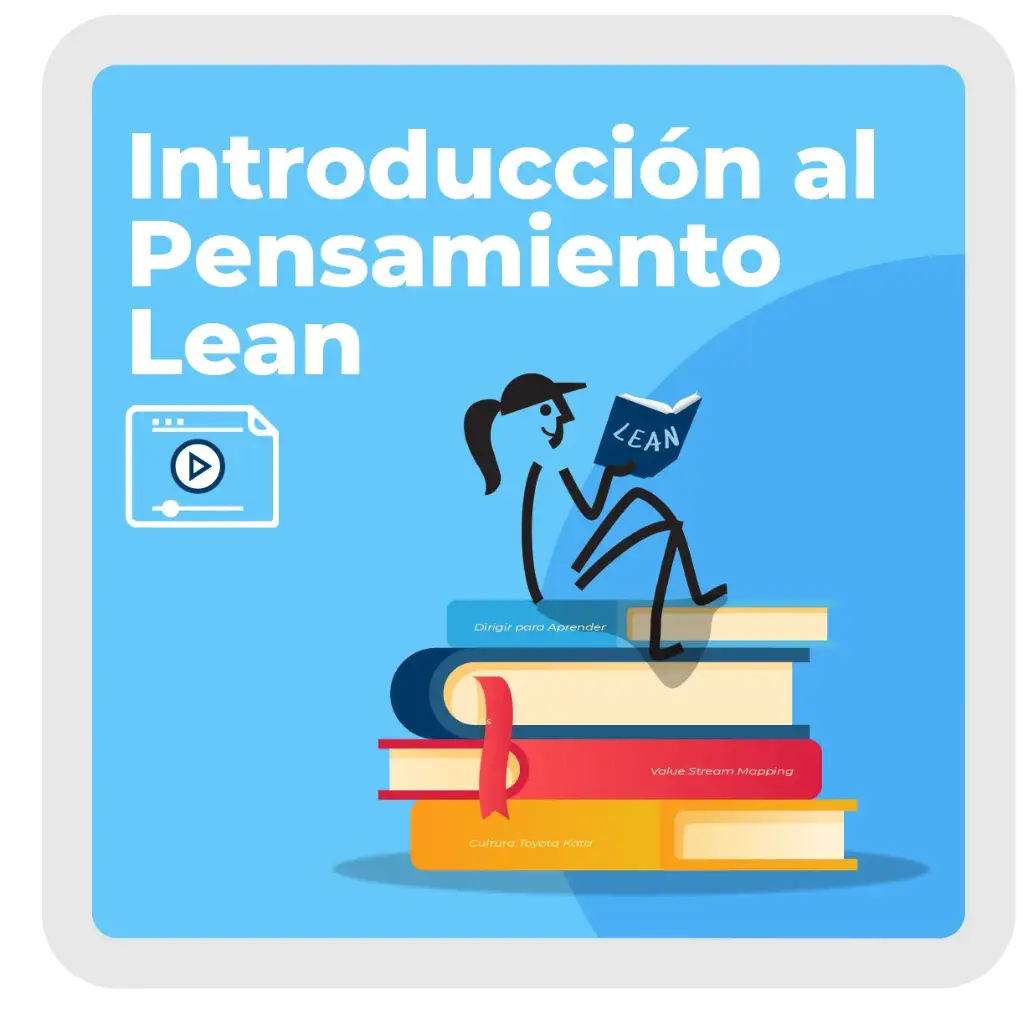 Introducción al pensamiento Lean