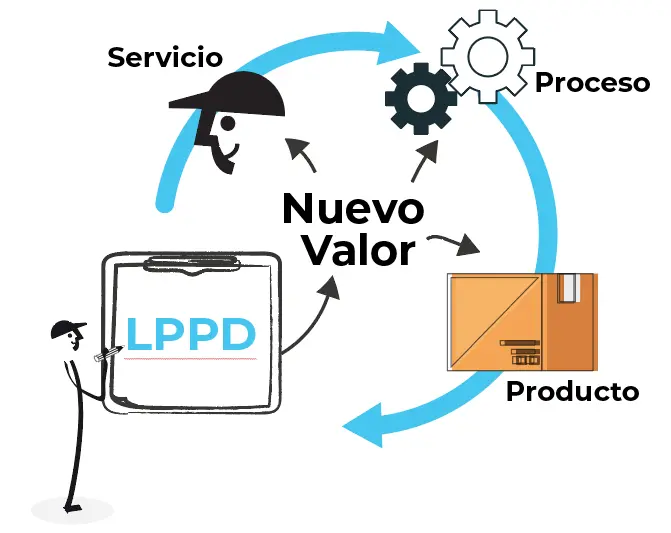 Workshop LPPD