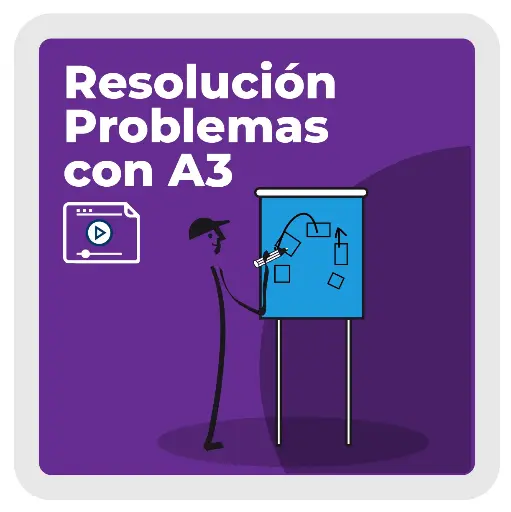Resolución de Problemas con A3