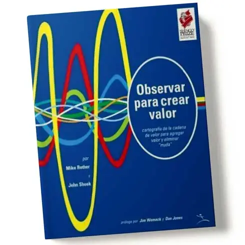 [REF-6711] Observar para Crear Valor
