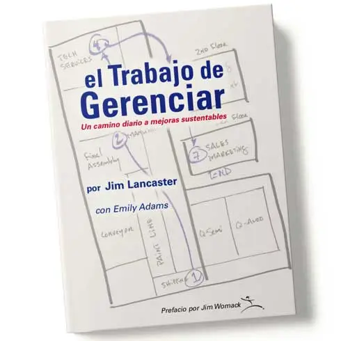 [REF-8227] El Trabajo de Gerenciar