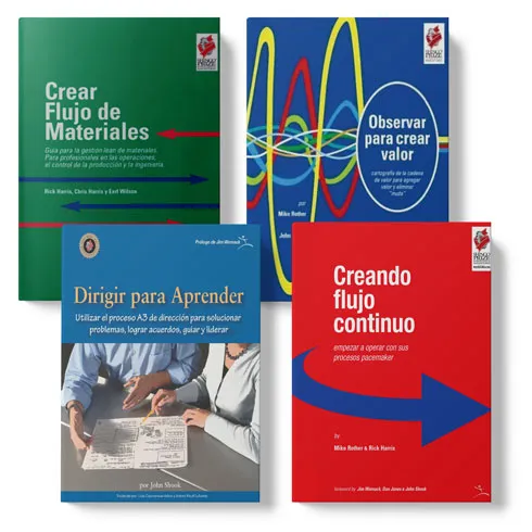 [REF-12640] Kit Implementador Lean